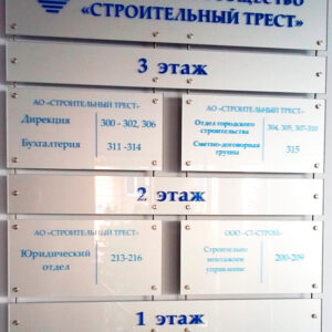 Оформление табличек