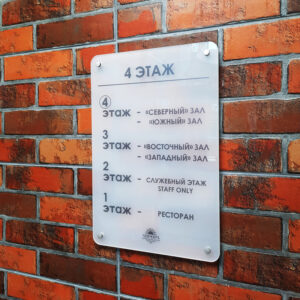 Оформление табличек